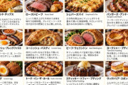 馬鹿「イギリス料理はまずい」ワイ「それではこちらをご覧ください」