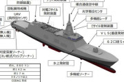 もがみ型護衛艦7番艦「によど FFM-7」、まだVLS搭載してないやんけ！