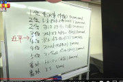 中国外務省「中国人は友好的で解放的だ。だが中国国民の民意を侮ってはならず、背いてもならない」