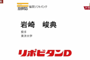 ホークス6位指名は東洋大・岩崎峻典　最速153キロの甲子園優勝投手