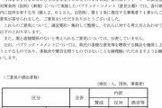 【香川】ネット・ゲーム規制条例、知事は再議求めず…「必ずしも香川県のイメージが低下したとは思わない」