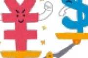【速報】円高