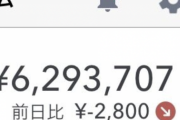 【朗報】ワイの総資産、投資のおかげで600万円を超える
