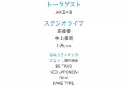 【朗報】AKB48 日テレ「バズリズム」出演決定！言い訳Maybe・RIVER・大声ダイヤモンドSPメドレーも披露