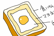 食パンとマヨネーズと卵でできる美味しいもの