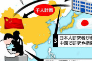 【売国奴】中国「千人計画」に日本人研究者４４人を確認