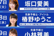 窪田七海　明日10月6日（月）、ABEMA Primeに穂川果音さんの代打として出演させていただきます♡