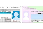 【朗報】「マイナ免許証」来年3月からマイナカードと免許証を一体化 →警察庁が最終調整へｗｗｗｗ
