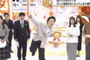 【放送事故】「めざましテレビ」に出演した男性アイドルさん、不謹慎すぎる一発ギャグをしてスタジオとお茶の間ドン引き…しかもパクリｗｗｗｗ