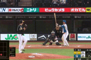 【恩返し】日本ハム・吉田賢吾、移籍後初安打が古巣からプロ初ホームラン！！！！！！！！！！！！！！！！！！【日本ハム対ソフトバンク2回戦】