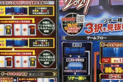 【4/18導入】6号機 パチスロ2027の前評判「ピンチ目回避ナビ発生時の打ち方」「リノにナビは自主規制って話は？」【設定⑥114.9%】