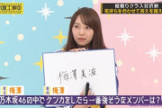 【乃木坂46】新内眞衣が完全にやらかす… 梅澤美波ファンを怒らせる!?
