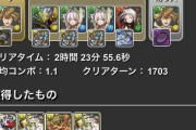 【パズドラ】無効パで3時間クリアは笑えたけどそれでも時給4000万はやばいモミね【修羅の幻界】