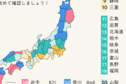 【画像】日本政府「都会ランキングを発表するぞ～！」