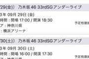 乃木坂アンダーLIVEフル完売で急遽立見席追加！