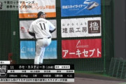 サブロー監督絶賛「久しぶりに良い外国人投手見た」