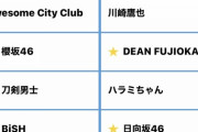 【日向坂46】『音楽の日』で披露する曲はまさかの・・・！？