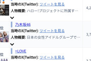 【速報】Juice=Juiceさん、乃木坂・イコラブ・ふるっぱー・iLiFE・きゅーすと・モー娘・きゃんちゅーをぶち抜き覇権アイドルグループへ