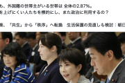 【外国人政策】朝日「高市政権 『共生』から『秩序』へ転換、生活保護の見直しも検討…議論を呼びそうだ」→東京新聞記者「利用できず苦しい思いの外国人たくさんいる」