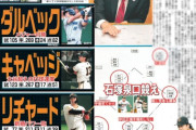 松本剛去年打率.188なのに本当に1番固定するのかな…
