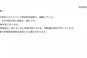 大阪、1005人が感染、死者は50人