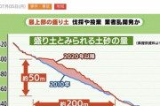 【続報】熱海土石流、盛り土に新たな衝撃の事実発覚…ヤバ過ぎ…