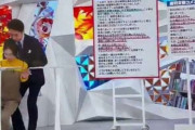 フジ小室瑛莉子アナ、生放送中に倒れる　谷原章介が慌てて支える「大丈夫？」　「すみません…」