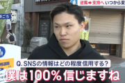 斎藤知事を信じた兵庫県民「メディアは見てない、SNSは100％信じる」「パワハラはマスコミが勝手に作ってる、Xとかで言ってる」
