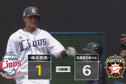 西武・佐藤龍世、最近２軍で打ちまくってる！