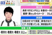 女が社名とか年収で男を選ぶのは当然の事。努力してこなかった男が足切りされるだけ