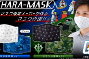 【ダサい？】「機動戦士ガンダム」大人用立体布マスクが初登場！ 地球連邦軍とジオン公国軍の2種展開