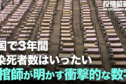 中国 葬儀社の内部統計から算出したコロナ死亡数は２億人を超えていた [9/28]