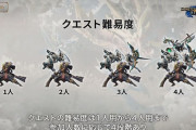 『モンスターハンターライズ』のマルチプレイは参加人数に応じて難易度が変動！