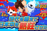 妖怪ウォッチを試打したライターさん「確率も1/319なので新規ユーザーにも勧めやすいスペック」←新規に10万も負けられる319勧めるとかアホなん？
