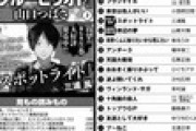 【朗報】月刊誌アフタヌーンさん、ガチのマジで黄金期を迎える！！