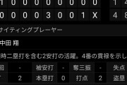 【朗報】巨人小林、今日のMVP獲得ｗｗｗｗｗｗｗｗｗｗｗｗ