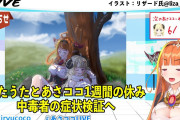 Vtuber 【桐生ココ】あさココが来週一週間休みに！再開しても今と同じ数字出なそうじゃね？