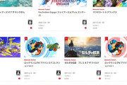 Nintendo Switch 2023年 上半期ダウンロードランキングが掲載！