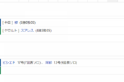 【試合結果】 10/25　中日 5-1 ヤクルト 柳7回途中無失点で5勝目！木下先制タイムリー、阿部ビシエドに一発！ドラゴンズ7カード連続勝ち越し！