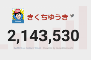 【悲報】『100日ワニ』作者のTwitterのフォロワー数、どんどん減少していってしまう
