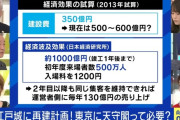 500億円あれば江戸城再建できるらしいな