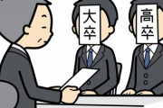 会社に大学行ってないとわかるとあからさまに態度変えて軽視する人がいる。大卒だから偉いって考えなんなのほんとに