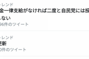 【朗報】「現金一律支給しないと自民党には二度と投票しない」がTwitterトレンド1位に
