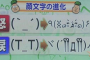 韓国人「なぜ日本発の絵文字は世界を魅了する？日本のテレビ番組が明かした驚愕の進化！韓国人も驚いた詳細と背景」韓国の反応