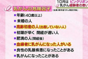 就職活動中に「面接は1個も頂けなかった」履歴書に『乳がん』記載で落とされる日々　乳がん経験者の語る体験談と思い