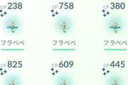 【ポケモンGO】天候ブーストって必要？PvP向けの個体が手に入らなくなるのがもうね
