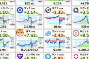 ビットコインえっぐ