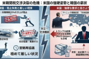 【速報】韓国産業長官を緊急投入した国家の生命を賭けた対米関税交渉「90分で結論なく終結」