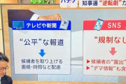 兵庫県知事選のSNS影響に与野党が危機感「党全体でネット対策を」「旧態依然、既得権益への嫌悪」