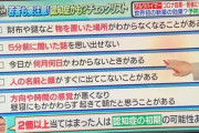 【若者も要注意】認知症チェックリストのハードルが低すぎると話題にｗｗｗｗｗｗｗｗｗｗ